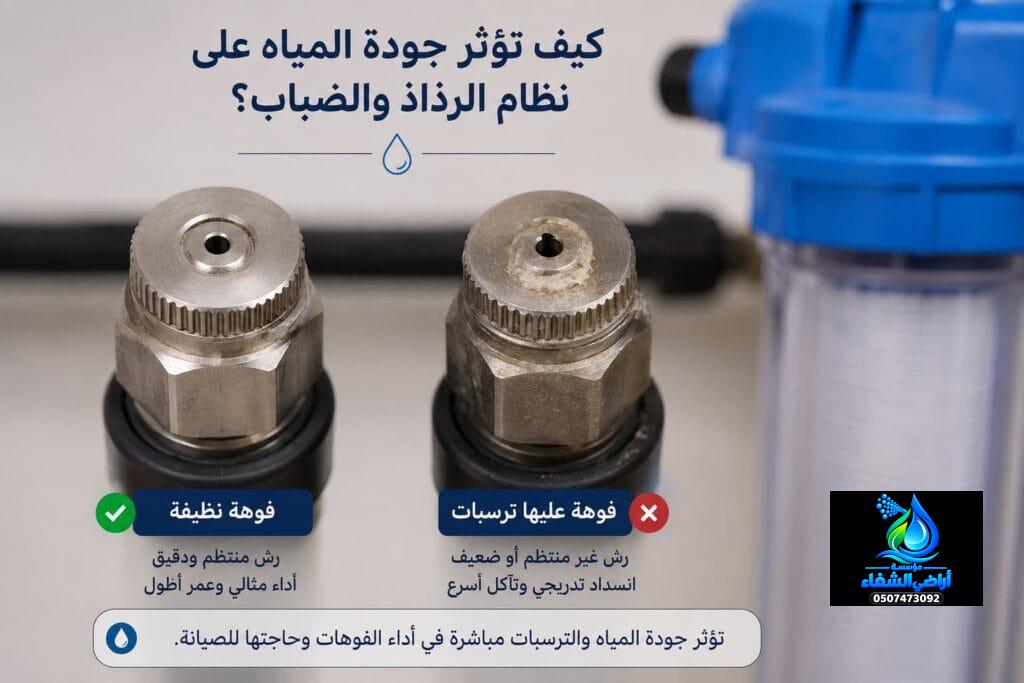 مقارنة بين فوهة رذاذ نظيفة وفوهة متأثرة بالترسبات نتيجة جودة المياه